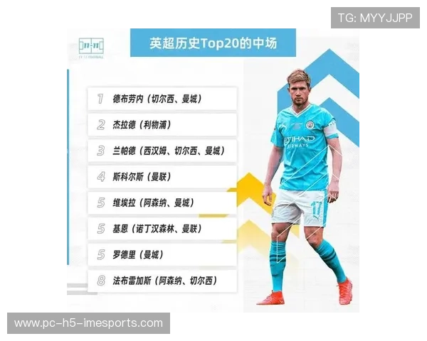 21世纪最伟大的足球球星:他们如何改变了现代足球的格局与历史 21世纪最伟大的足球球星:他们如何改变了现代足球的格局与历史
